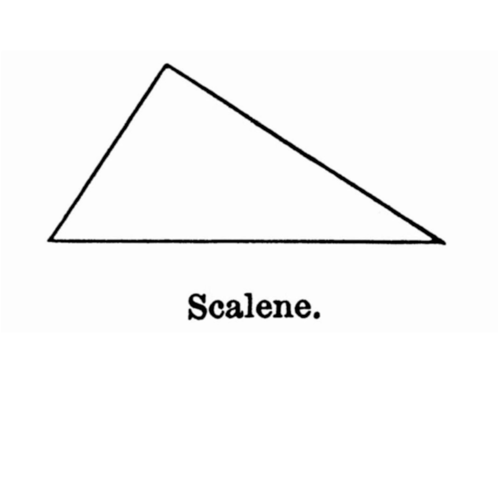 Ah, the Scalene Triangle Sticker – Inedible Objects